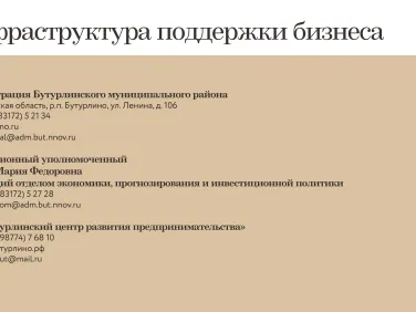 Инвестиционный потенциал Бутурлинского округа - 2023